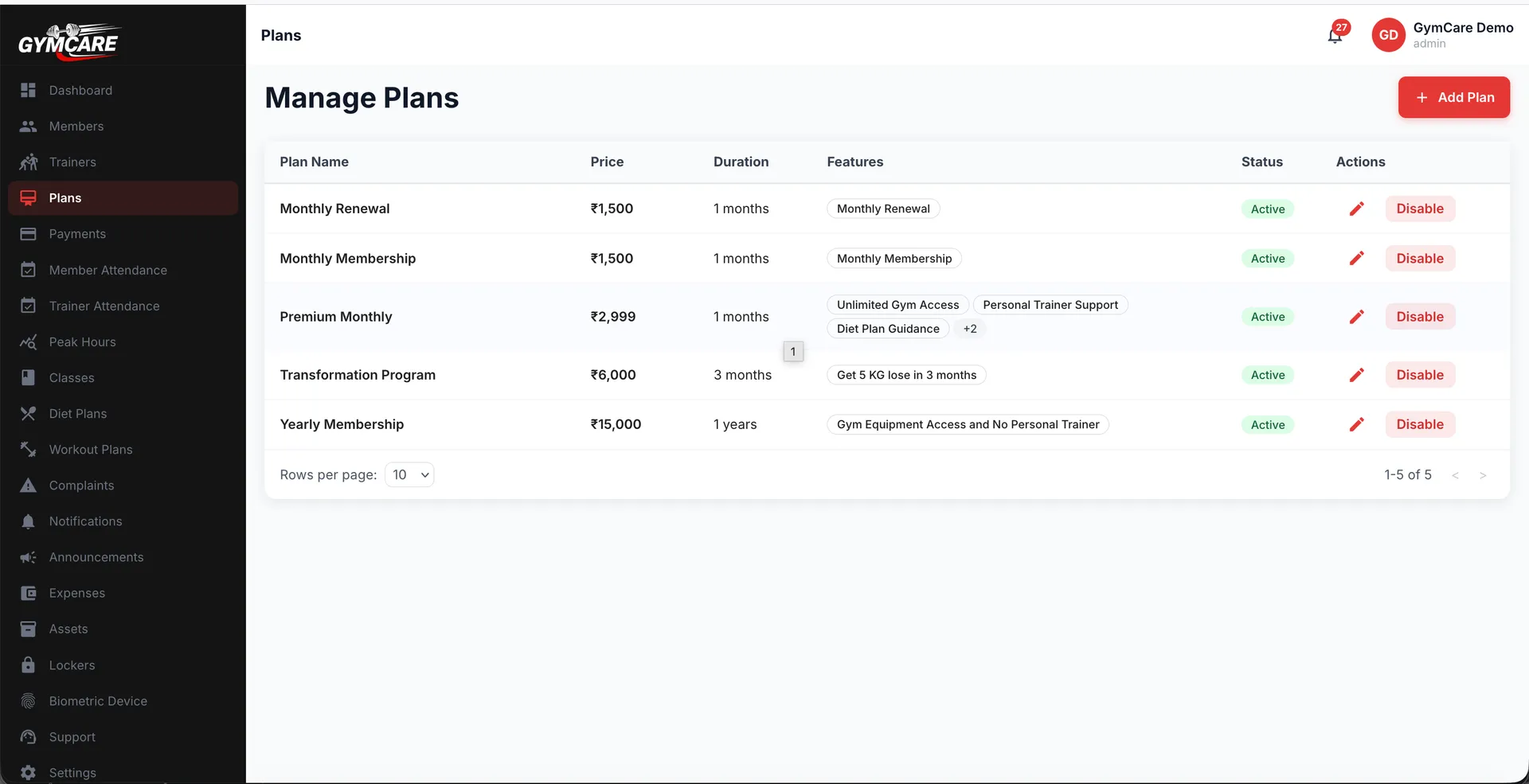 GymCare owner plans management screen