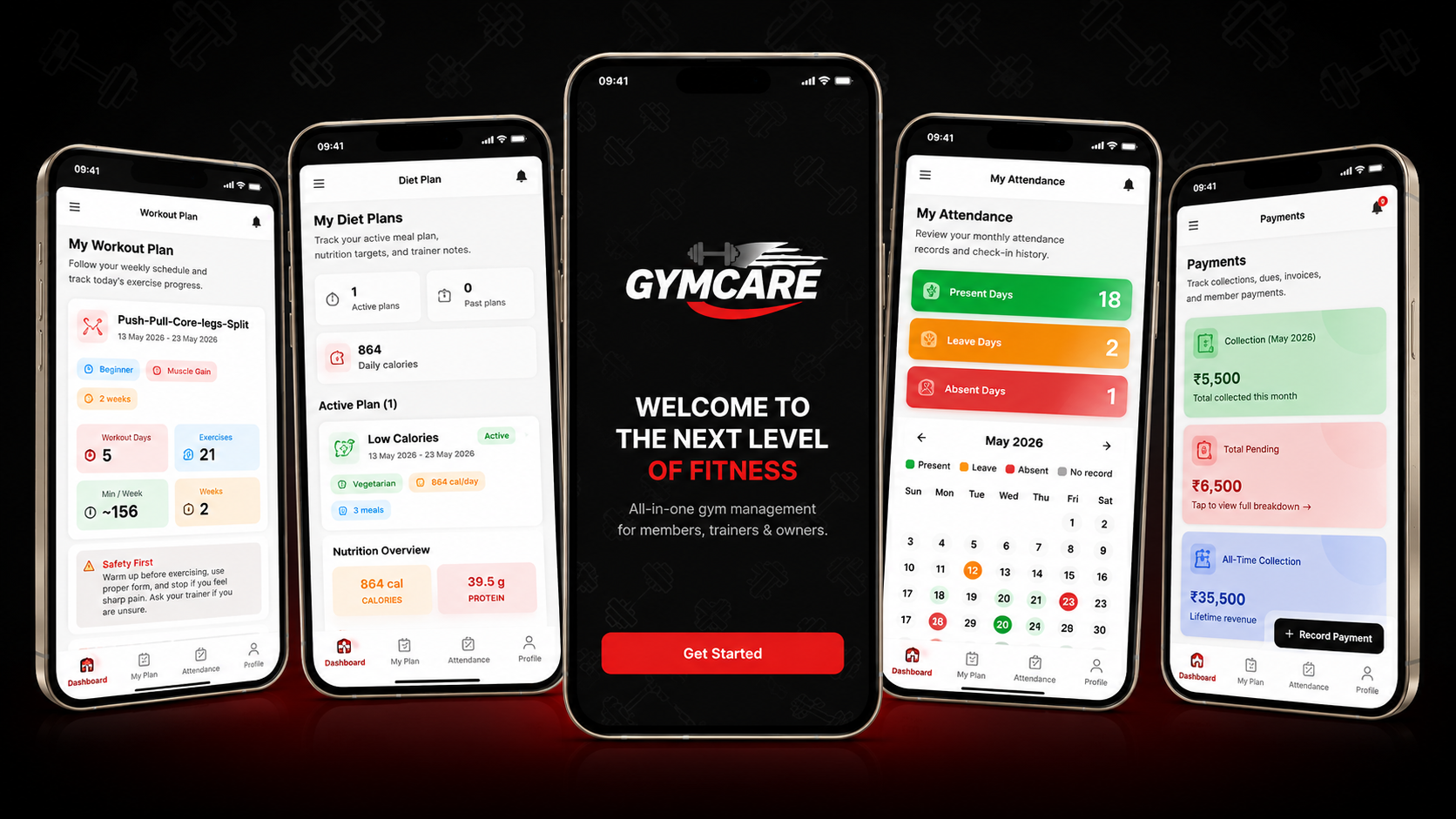 GymCare mobile apps for gym owners trainers and members
